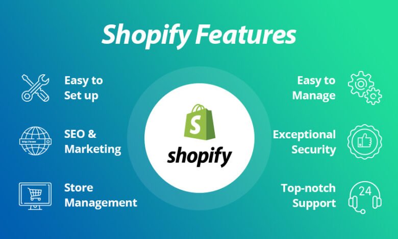 Shopify en iyi özellikleri